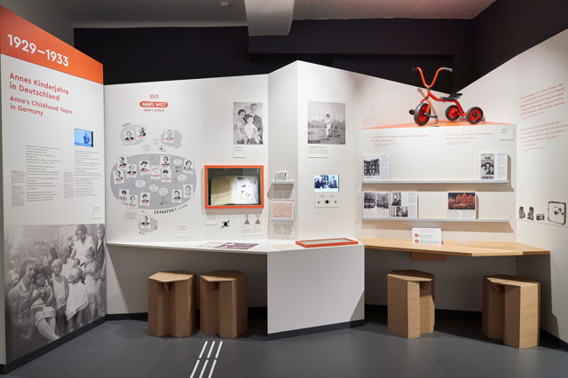 Anne Frank Zentrum