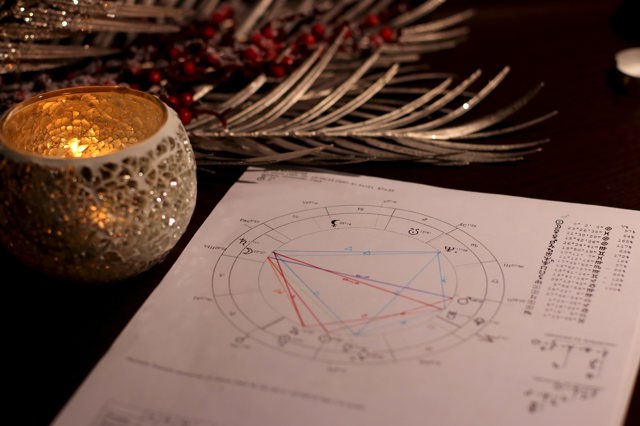 Tibetská astrologie je podobná čínskému horoskopu.