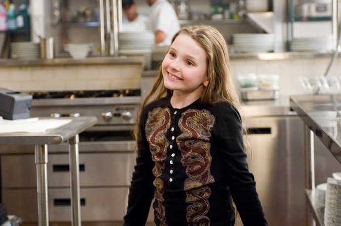 Jako malá si Abigail Breslin zahrála hned v několika snímcích a svým roztomilým kukučem si získala přízeň diváků po celém světě.
