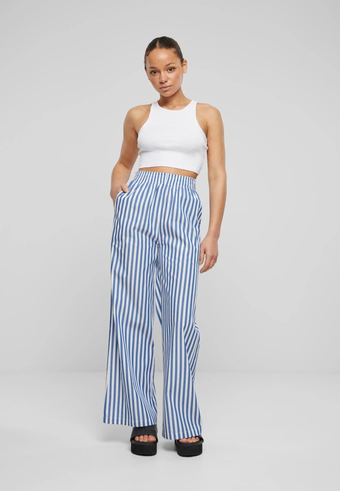 Kalhoty, Urban Classics, 1 200 Kč
Kalhoty, Urban Classics, 1 200 Kč
