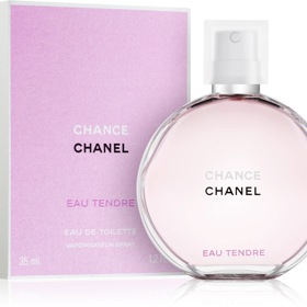 Parfém, Chanel: Chance, info o ceně v obchodě
