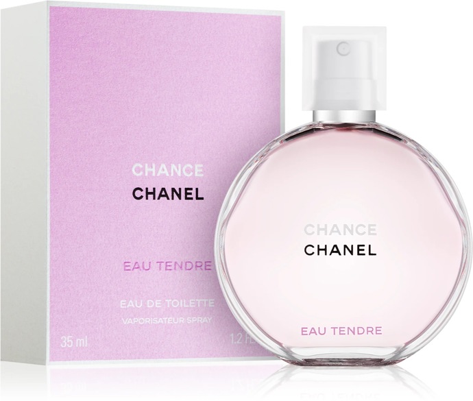 Parfém, Chanel: Chance, info o ceně v obchodě
