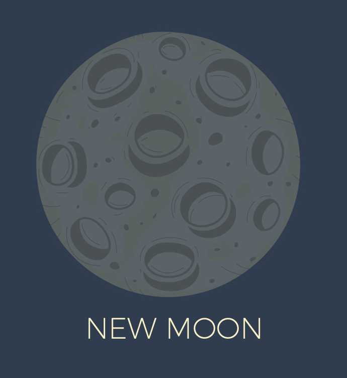 Novoluní (New Moon)

Během novoluní začíná nový cyklus, což je čas pro nové začátky, introspekci a osobní růst. Lidé narození v této fázi bývají vizionáři, kteří se nebojí začít od nuly a hledají nové možnosti.

 
