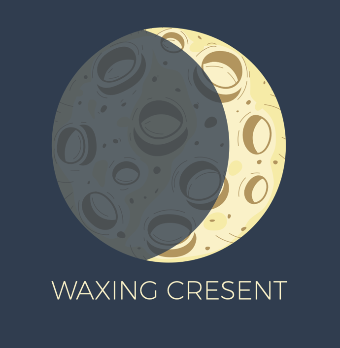Dorůstající srpek (Waxing Crescent)

Tato fáze přináší energii růstu a odhodlání. Jedinci narození v tomto období jsou plní naděje, ambicí a mají silnou touhu se rozvíjet. Jsou kreativní a neustále hledají nové cesty, jak dosáhnout svých cílů.

 
