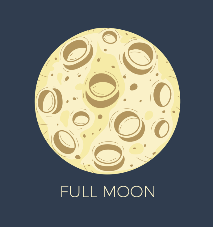 Úplněk (Full Moon)

Vrcholná fáze lunárního cyklu přináší intenzivní energii, citlivost a emoční hloubku. Lidé narození během úplňku jsou vnímaví, intuitivní a často velmi charismatičtí. Mají silné vnitřní světlo, ale někdy je jejich citová intenzita zahlcuje.
