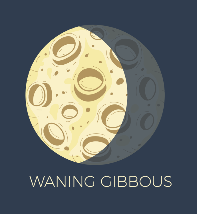 Couvající Měsíc (Waning Gibbous)

Tato fáze symbolizuje reflexi a předávání moudrosti. Lidé narození během couvajícího Měsíce mají sklon k hlubokému myšlení, filozofii a učení. Jsou to přirození mentoři, kteří rádi předávají své zkušenosti ostatním.
