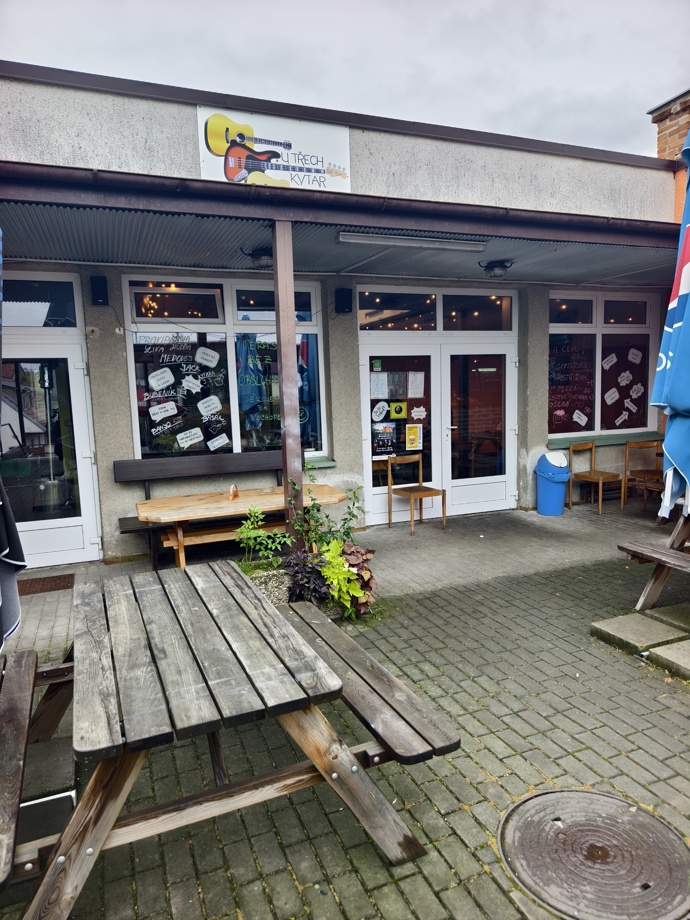 Restaurace U Tří kytar v Košicích u Tábora, která účinkovala v pořadu Ano, šéfe!
Restaurace U Tří kytar v Košicích u Tábora, která účinkovala v pořadu Ano, šéfe!