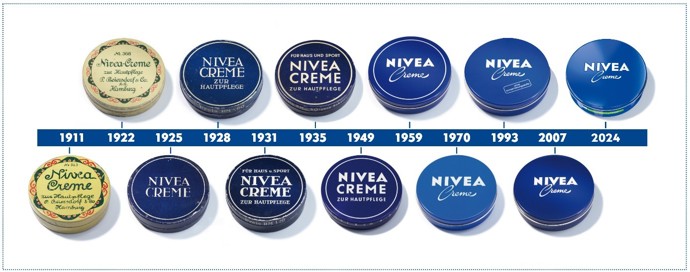 Vývoj designu ikonického Nivea krému
Vývoj designu ikonického Nivea krému