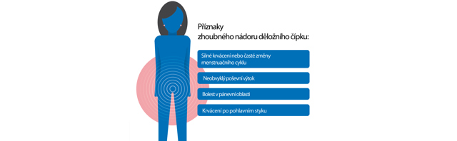 10 věcí, které možná nevíte (a měla byste vědět) o rakovině děložního čípku
