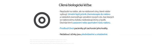 10 věcí, které možná nevíte (a měla byste vědět) o rakovině děložního čípku
