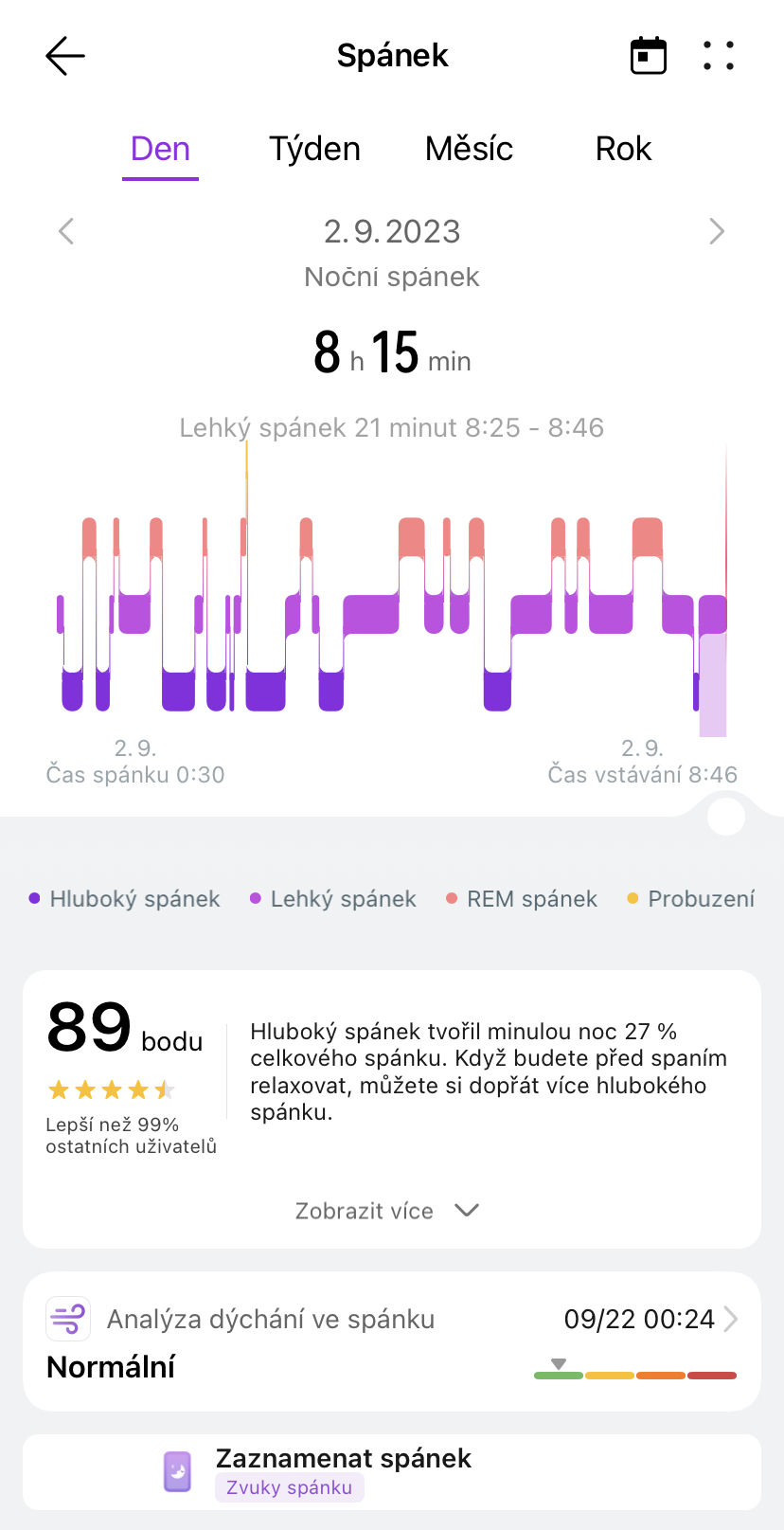 hodinky Huawei testování hodinky Huawei testování