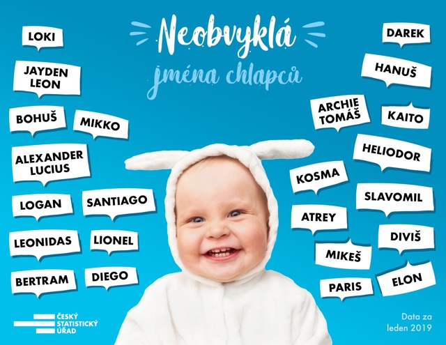 Neobvyklá jména miminek! V Česku se narodil Logan i Madonna Mia Neobvyklá jména miminek! V Česku se narodil Logan i Madonna Mia