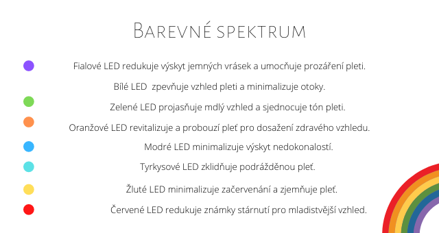 Testovali jsme technologickou vychytávku UFO 2! Jak obstála? 