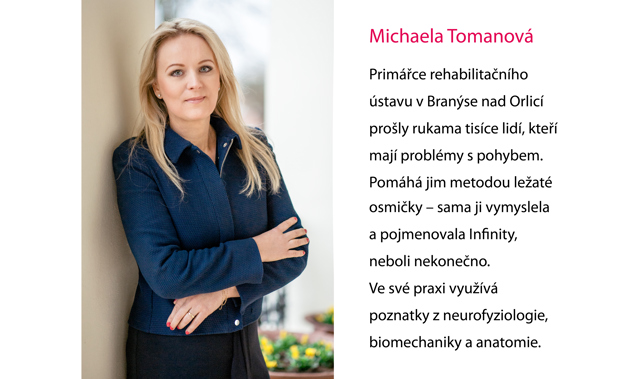 MICHAELA TOMANOVÁ: Doba tabletového ramene