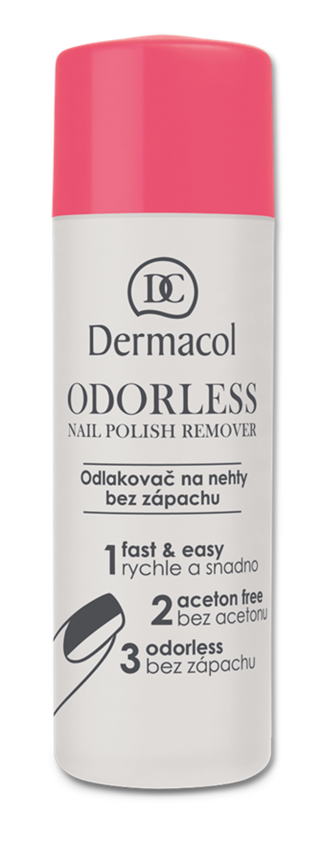 5 kosmetických novinek, které teď miluje beauty redaktorka 5 kosmetických novinek, které teď miluje beauty redaktorka