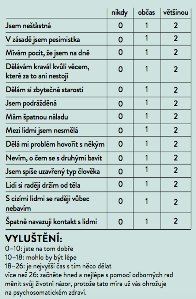 RADKIN HONZÁK: Březen - na slunce lezem