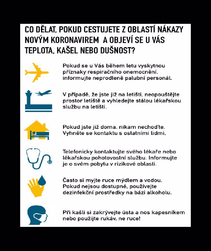 Co byste měli dělat, pokud u sebe zpozorujete příznaky?