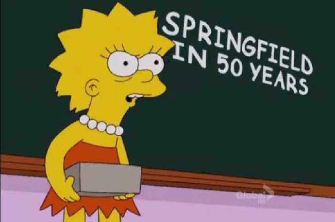 Lisa se stala častým aktérem v předpovědích.
