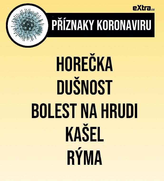 Toto jsou příznaky nemoci Covid 19.