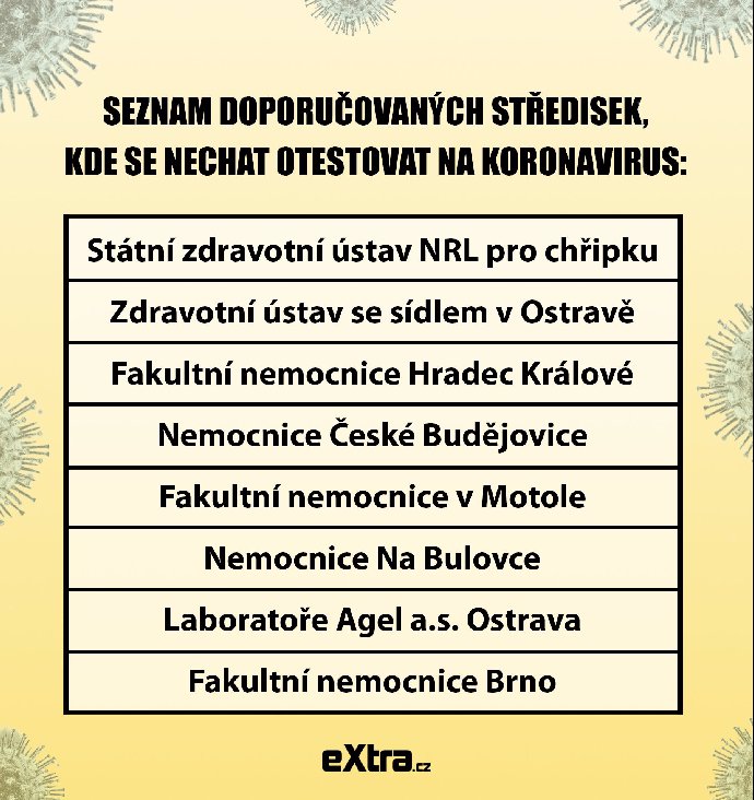Na těchto místech se můžete nechat otestovat na přítomnost viru COVID-19.