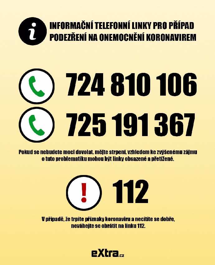 Důležitá čísla v době koronaviru.