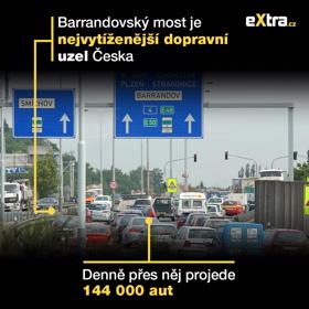 Vzhledem k tomu, že přes 140 000 aut jen tak nezmizí, očekávají se přinejmenším velké dopravní komplikace a hrozí kolapsy.
