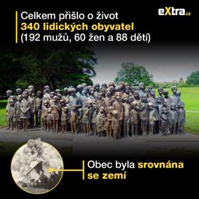 Po nacistickém běsnění zbyla z Lidic jen holá pláň.