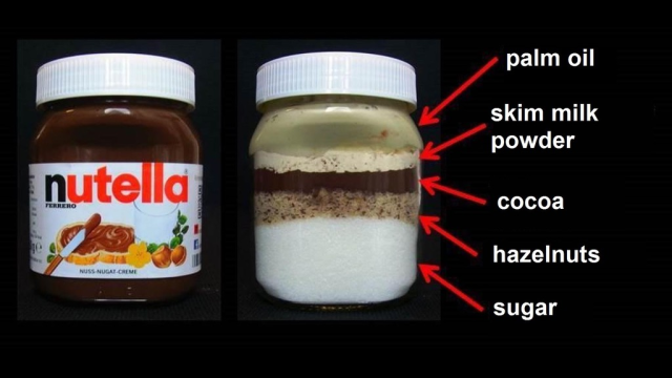 Polovinu sklenice oblíbené pomazánky tvoří rafinovaný cukr.