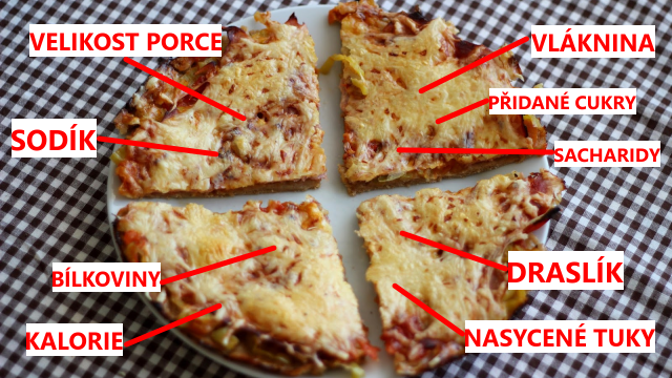 Nezáleží na celkovém množství obsaženého tuku. Ale na jeho druhu, tvrdí odbornice.