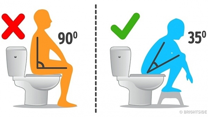 Pravidelně na toaletě „rodíte“? Možná zbytečně.