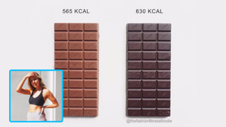 Tabulka čokolády denně? „To nemusí být problém,“ říká Lucy Mountain.