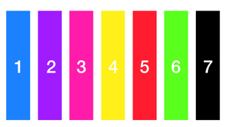 První barva, která vás zaujme, o vás prozradí hlubokou pravdu