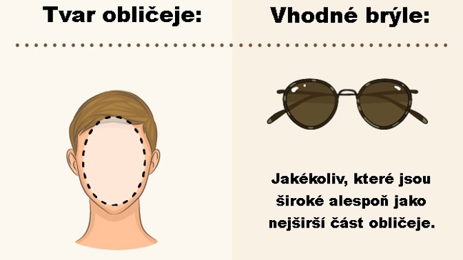 Perfektní brýle pro 7 obličejových tvarů. Čtěte dále a zjistěte, které vám padnou!