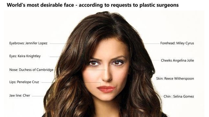 Chtěly byste vypadat jako ona?