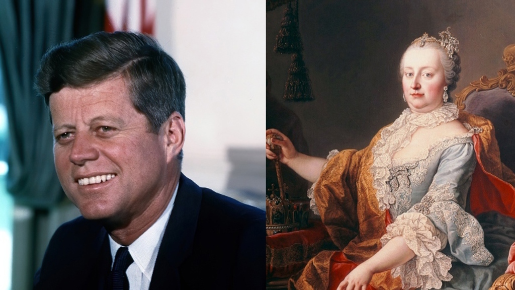 Historické osobnosti Historické osobnosti