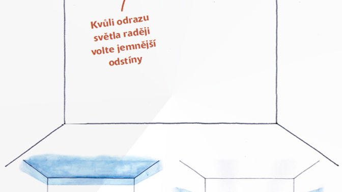 Barvy a jejich kouzla II Barvy a jejich kouzla II