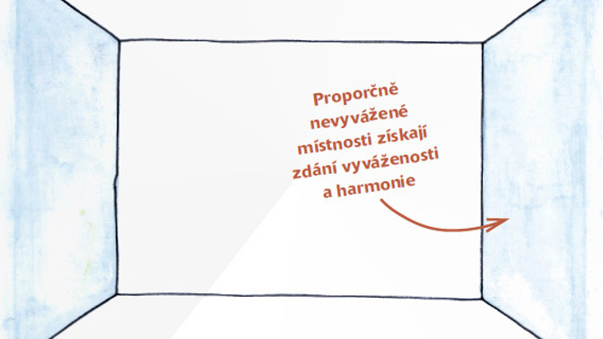 Prázdný pokoj - nákres