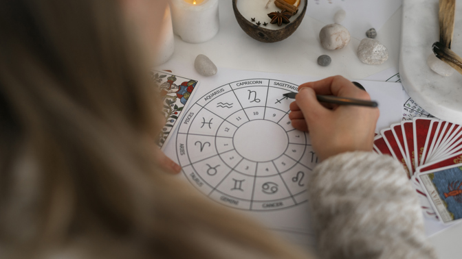 znamení zvěrokruhu, astrologie