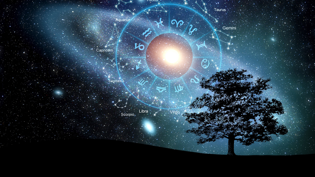 Horoskop Horoskop