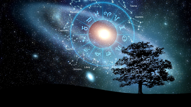 Horoskop