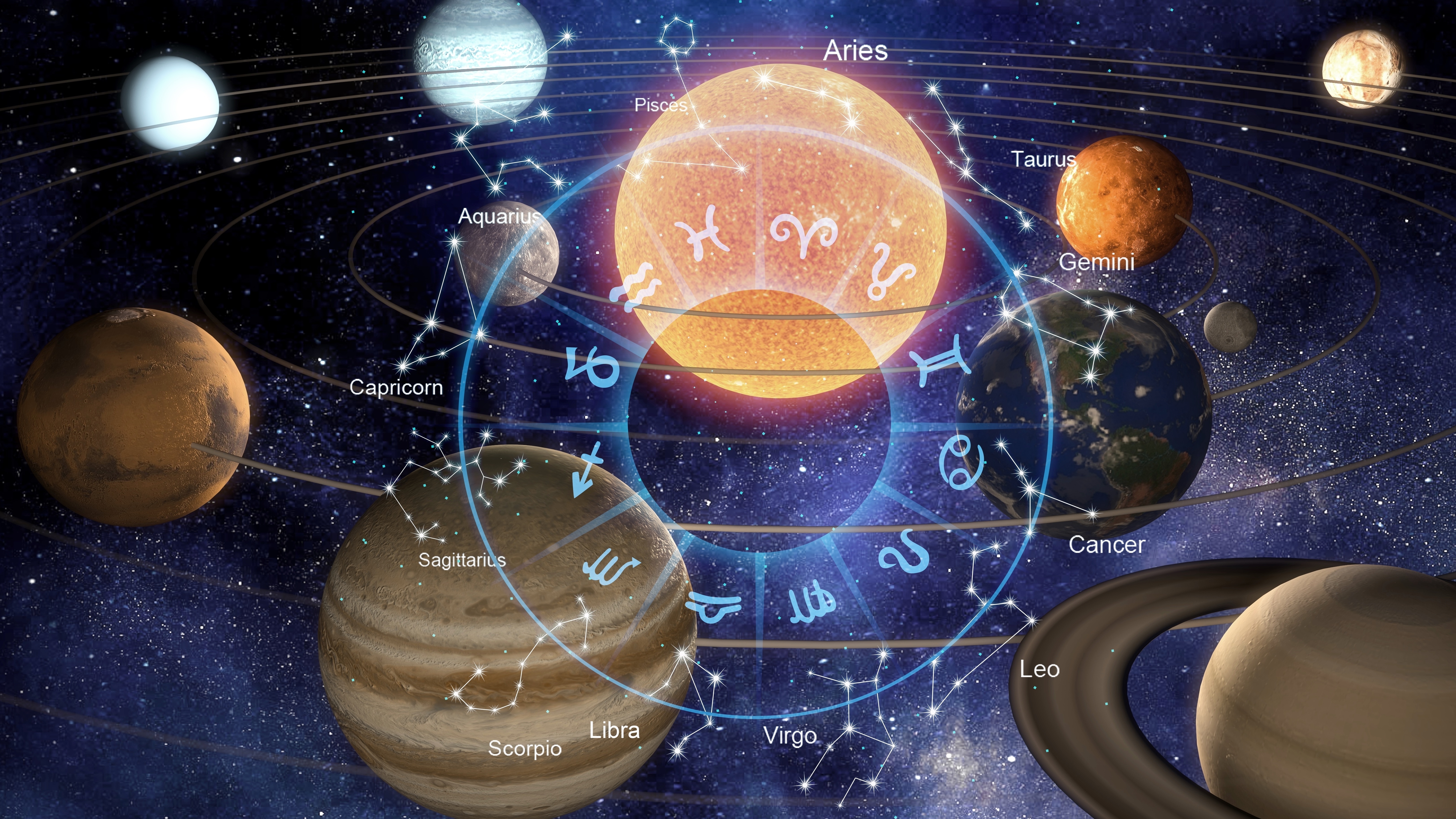 Horoskop