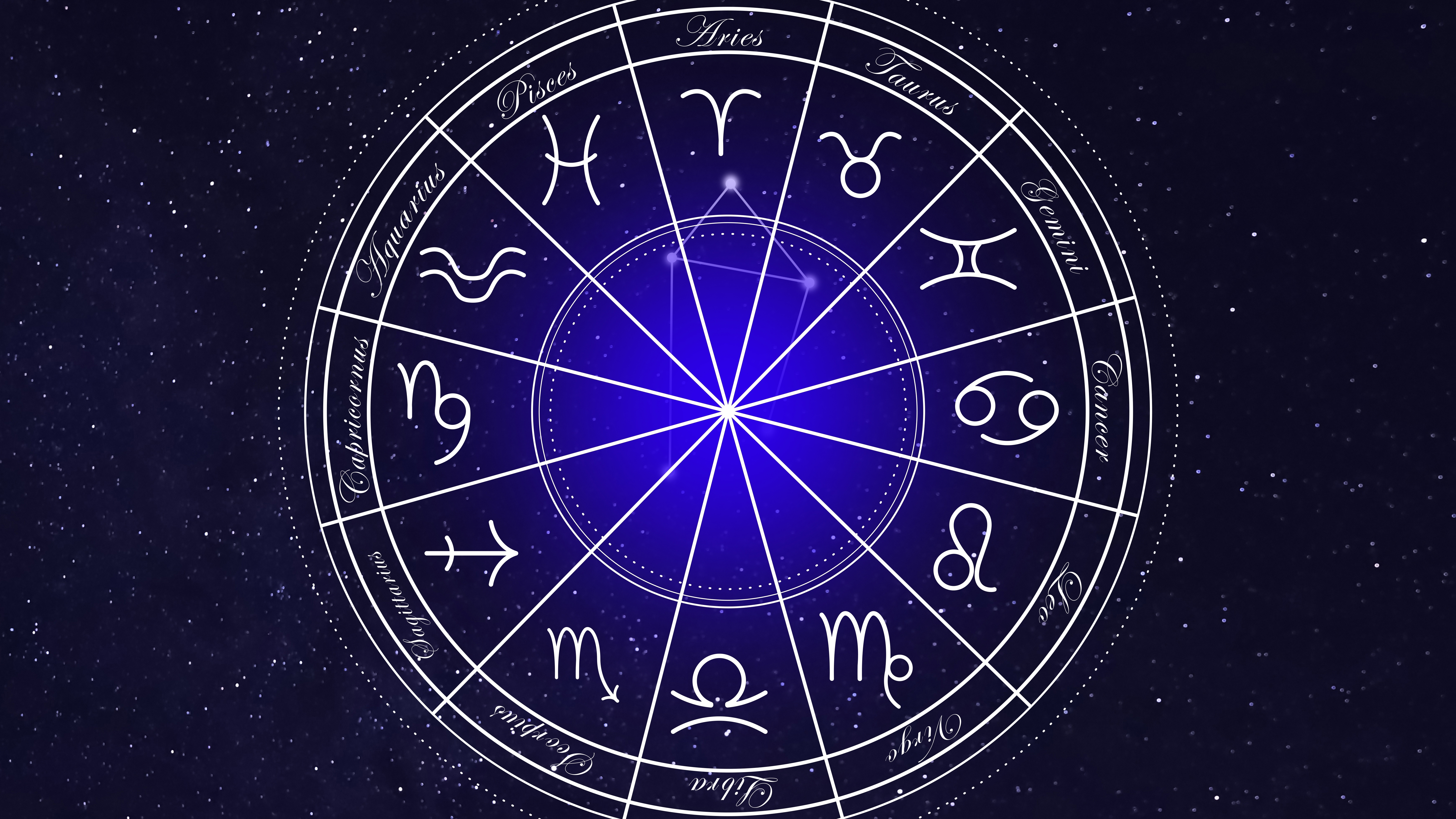 znamení zvěrokruhu, horoskop