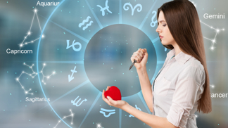 Horoskop, znamení zvěrokruhu