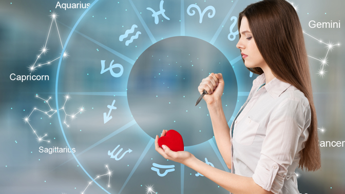 Horoskop, znamení zvěrokruhu