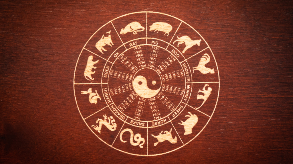 čínský horoskop čínský horoskop