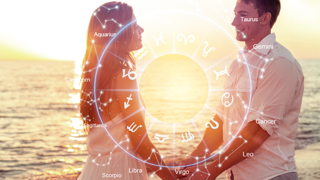 Znamení zvěrokruhu, horoskop Znamení zvěrokruhu, horoskop