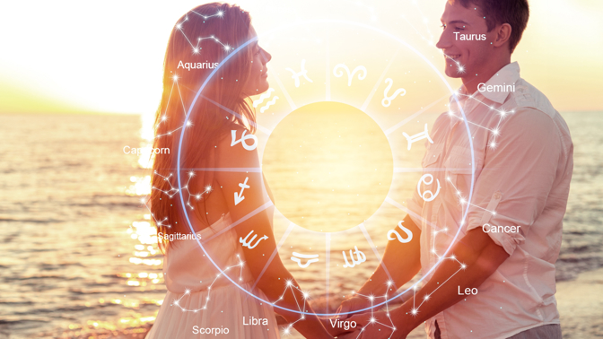 Znamení zvěrokruhu, horoskop