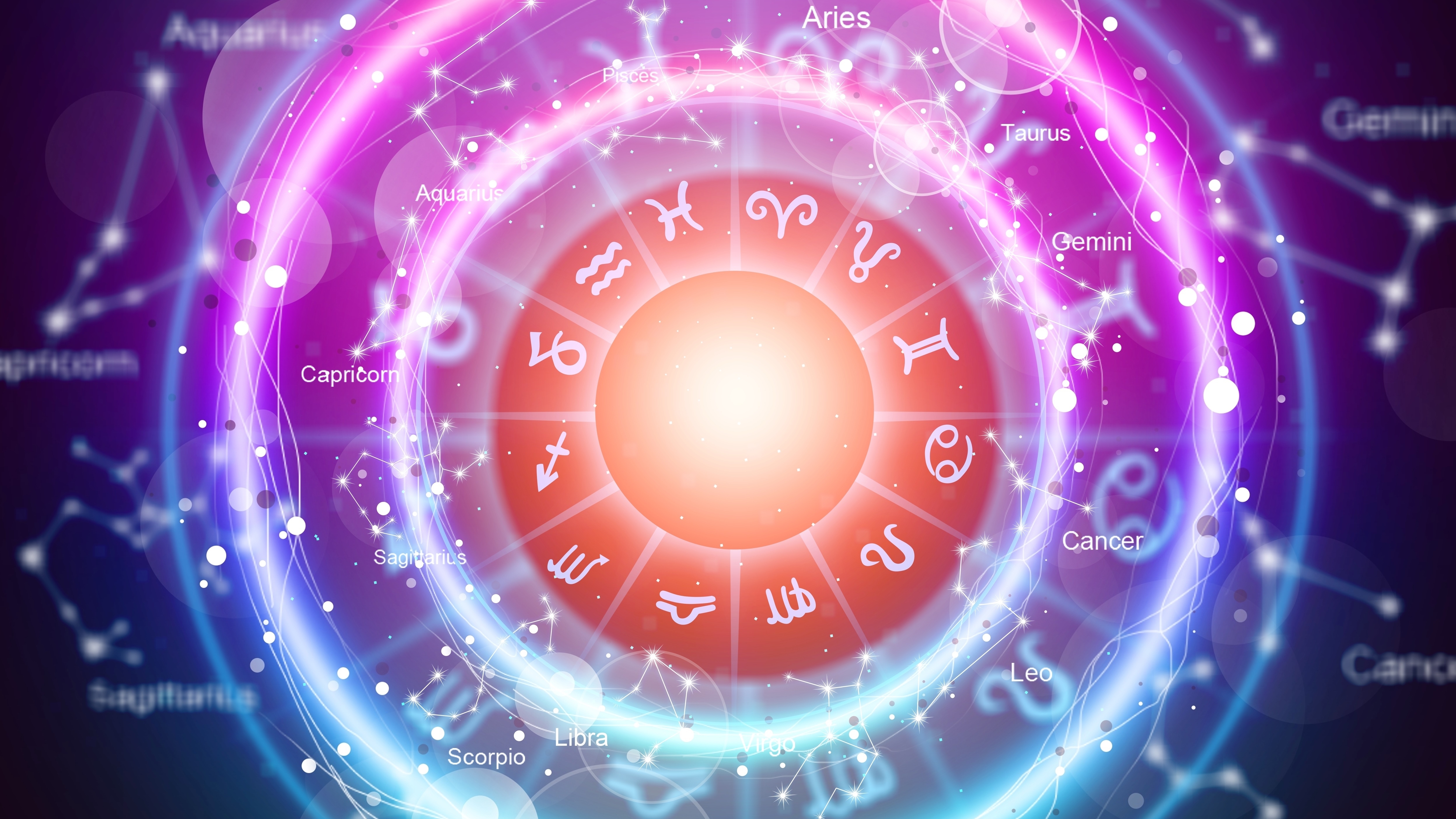 Horoskop