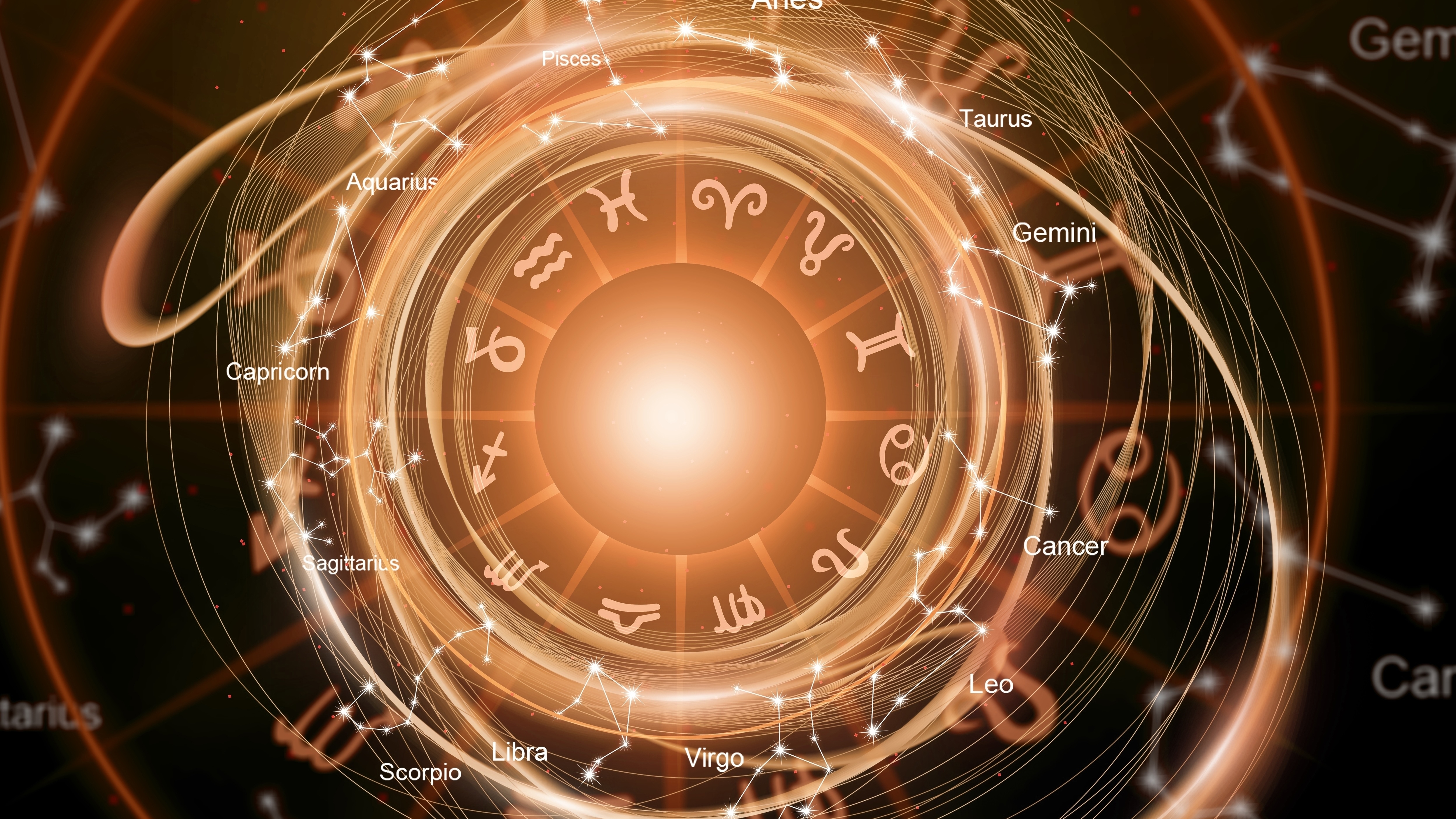 Horoskop