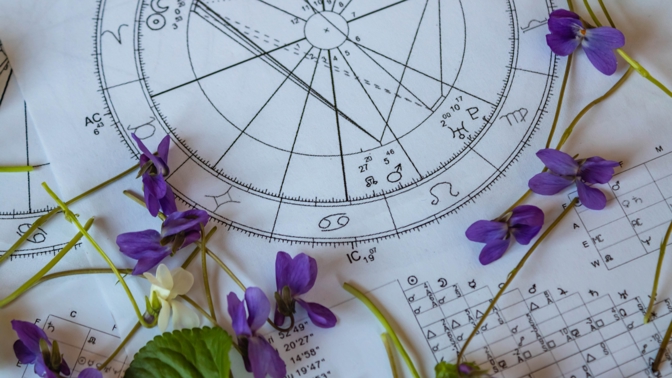 Horoskop na březen